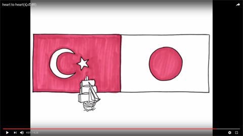 Prof. Dr. Makoto Sadahira erzählt japanisch-türkische Liebesgeschichte